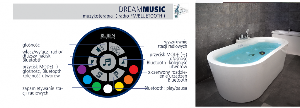 pilot-dream-music-funkcje-1024x369