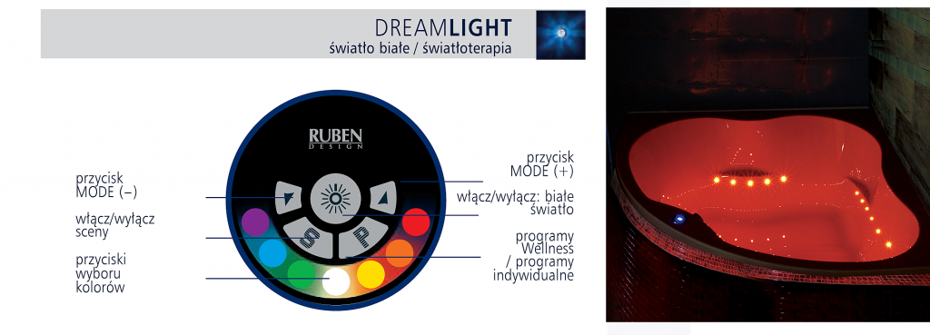 pilot-dreamlight-funkcje-1024x369
